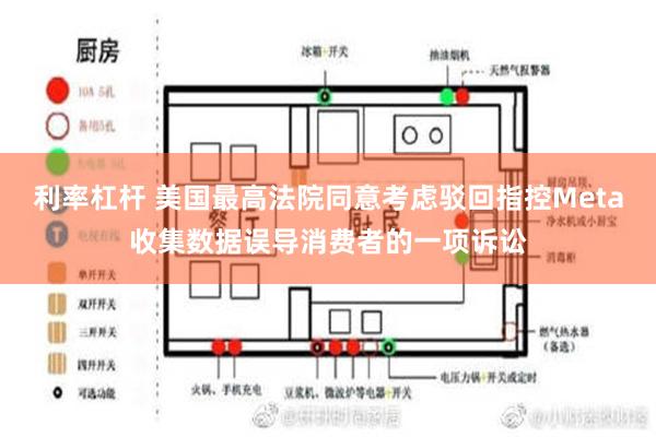 利率杠杆 美国最高法院同意考虑驳回指控Meta收集数据误导消费者的一项诉讼