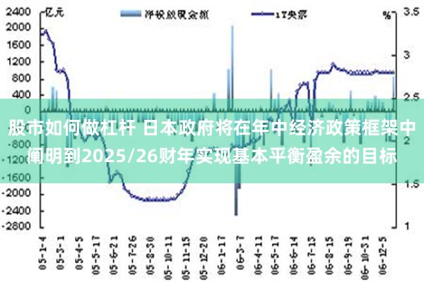 股市如何做杠杆 日本政府将在年中经济政策框架中阐明到2025/26财年实现基本平衡盈余的目标