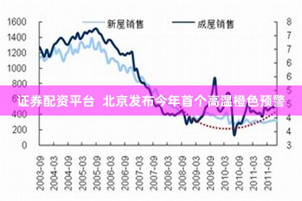 证券配资平台  北京发布今年首个高温橙色预警