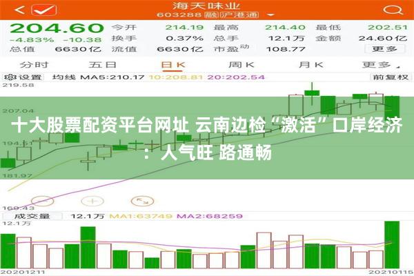 十大股票配资平台网址 云南边检“激活”口岸经济：人气旺 路通畅