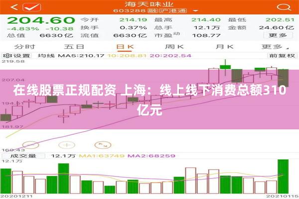 在线股票正规配资 上海：线上线下消费总额310亿元