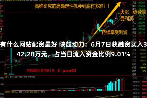 有什么网站配资最好 陕鼓动力：6月7日获融资买入342.28万元，占当日流入资金比例9.01%