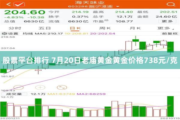 股票平台排行 7月20日老庙黄金黄金价格738元/克