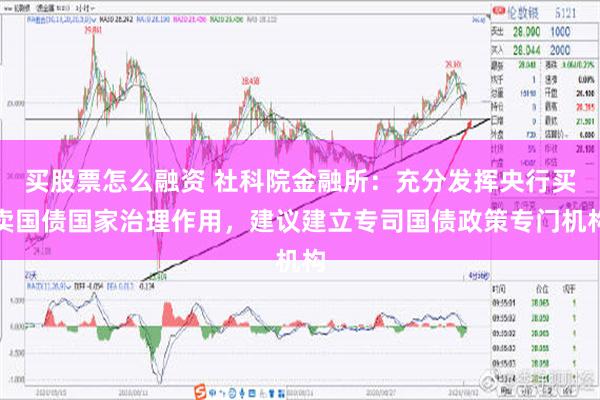 买股票怎么融资 社科院金融所：充分发挥央行买卖国债国家治理作用，建议建立专司国债政策专门机构