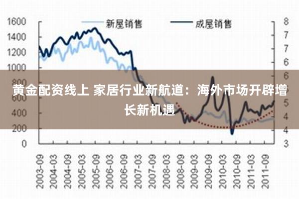 黄金配资线上 家居行业新航道：海外市场开辟增长新机遇