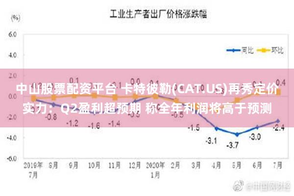 中山股票配资平台 卡特彼勒(CAT.US)再秀定价实力：Q2盈利超预期 称全年利润将高于预测