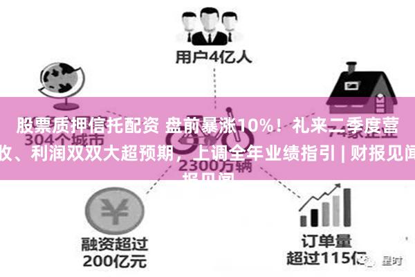 股票质押信托配资 盘前暴涨10%！礼来二季度营收、利润双双大超预期，上调全年业绩指引 | 财报见闻