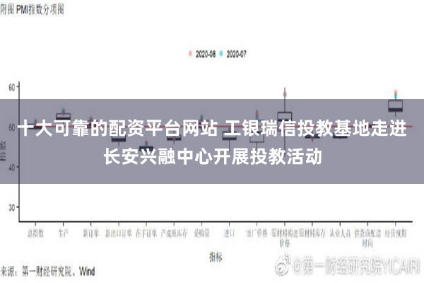 十大可靠的配资平台网站 工银瑞信投教基地走进长安兴融中心开展投教活动