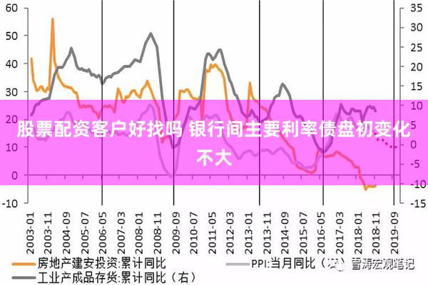 股票配资客户好找吗 银行间主要利率债盘初变化不大