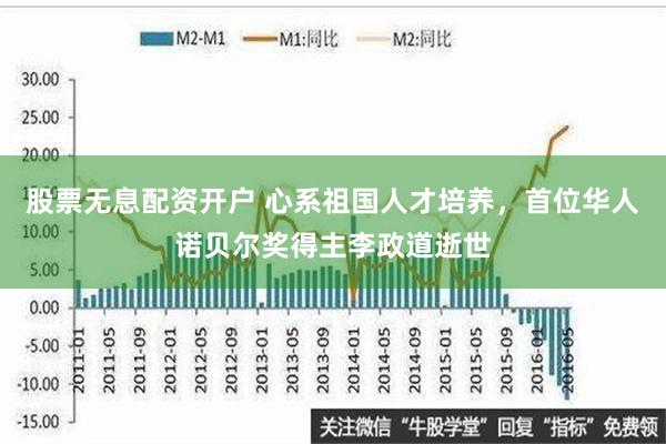 股票无息配资开户 心系祖国人才培养，首位华人诺贝尔奖得主李政道逝世