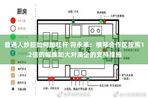 普通人炒股如何加杠杆 符永革：横琴合作区按照1.2倍的幅度加大对澳企的支持措施