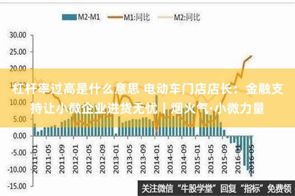 杠杆率过高是什么意思 电动车门店店长：金融支持让小微企业进货无忧丨烟火气·小微力量