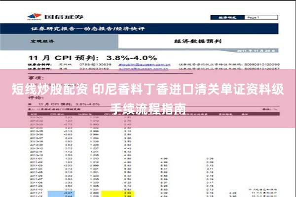 短线炒股配资 印尼香料丁香进口清关单证资料级手续流程指南