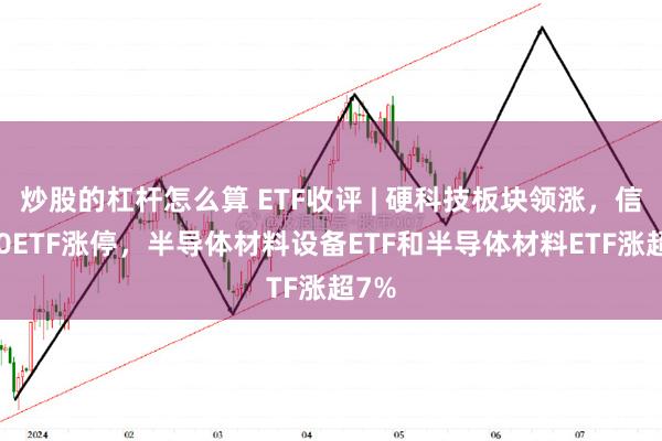 炒股的杠杆怎么算 ETF收评 | 硬科技板块领涨，信创50ETF涨停，半导体材料设备ETF和半导体材料ETF涨超7%