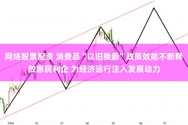 网络股票配资 消费品“以旧换新”政策效能不断释放惠民利企 为经济运行注入发展动力