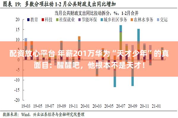 配资放心平台 年薪201万华为“天才少年”的真面目：醒醒吧，他根本不是天才！