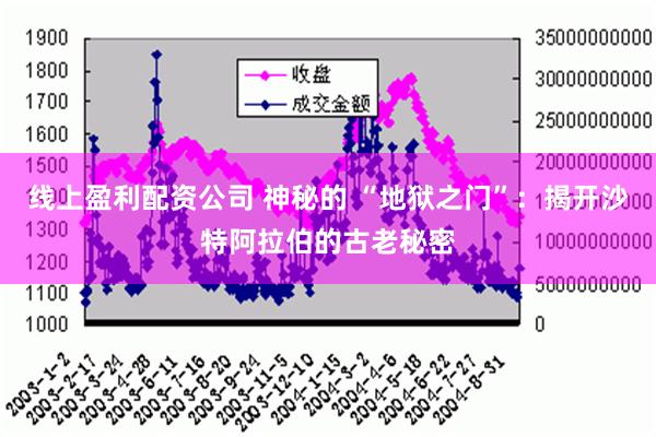 线上盈利配资公司 神秘的 “地狱之门”：揭开沙特阿拉伯的古老秘密