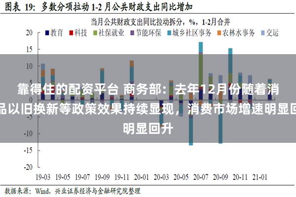 靠得住的配资平台 商务部：去年12月份随着消费品以旧换新等政策效果持续显现，消费市场增速明显回升