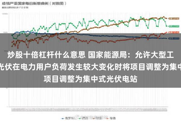 炒股十倍杠杆什么意思 国家能源局：允许大型工商业分布式光伏在电力用户负荷发生较大变化时将项目调整为集中式光伏电站