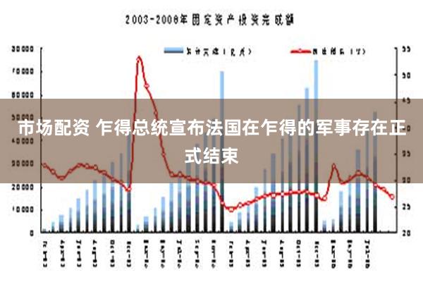 市场配资 乍得总统宣布法国在乍得的军事存在正式结束