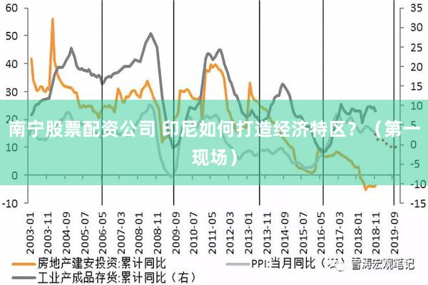 南宁股票配资公司 印尼如何打造经济特区？（第一现场）